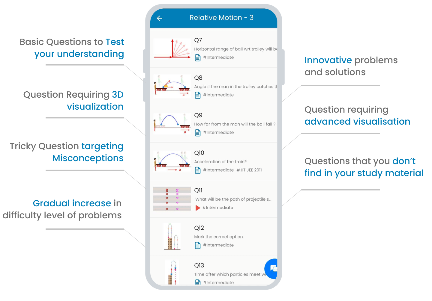 Visual-Physics-app